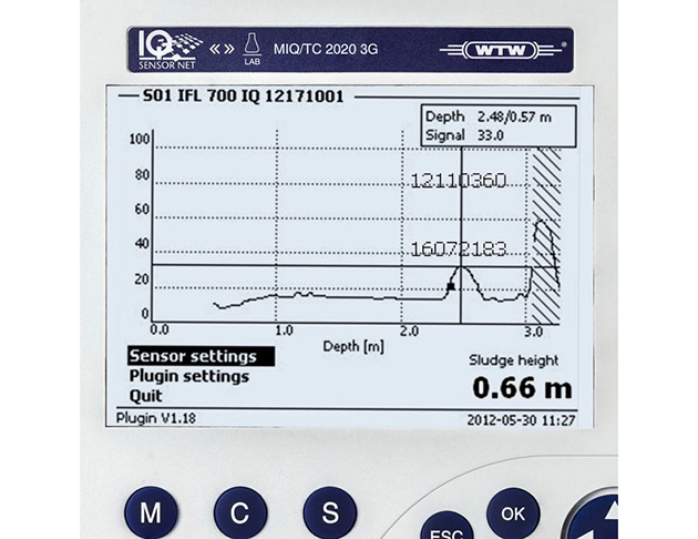 WTW【IFL 700 IQ / IFL 701 IQ】數位超音波汙泥界面液位感測器