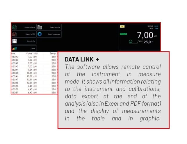 XS COND 70 Vio 便攜式導電度計|附電極2301 T