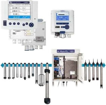 多點連線與集中管理